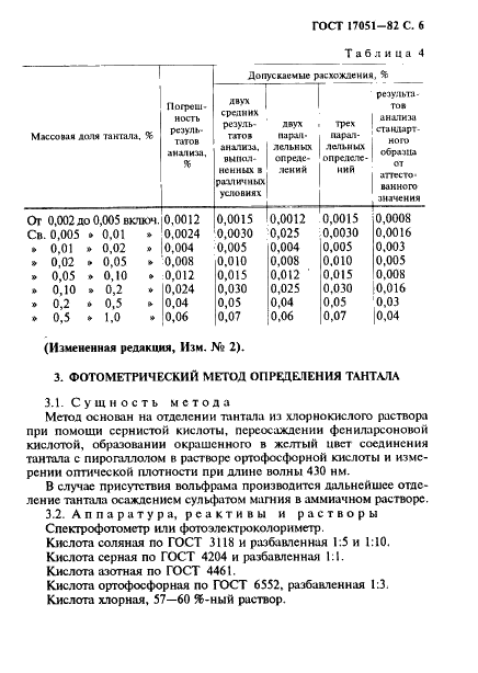 ГОСТ 17051-82 Стали легированные и высоколегированные. Методы определения тантала (фото 7 из 12)
