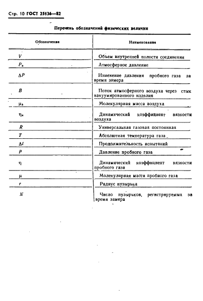 ГОСТ 25136-82 Соединения трубопроводов. Методы испытаний на герметичность (фото 12 из 24)