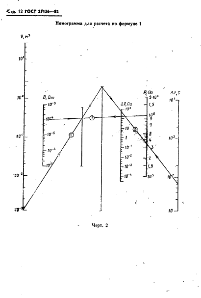 ГОСТ 25136-82 Соединения трубопроводов. Методы испытаний на герметичность (фото 14 из 24)