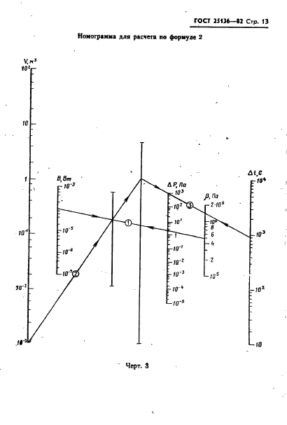 ГОСТ 25136-82 Соединения трубопроводов. Методы испытаний на герметичность (фото 15 из 24)