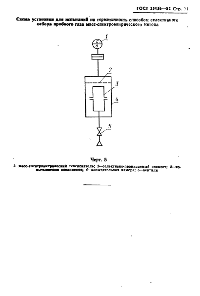 ГОСТ 25136-82 Соединения трубопроводов. Методы испытаний на герметичность (фото 23 из 24)