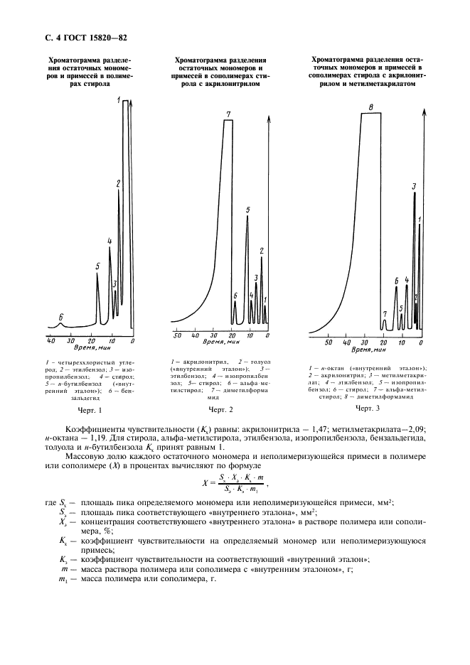 ГОСТ 15820-82 Полистирол и сополимеры стирола. Газохроматографический метод определения остаточных мономеров и неполимеризующихся примесей (фото 5 из 7)