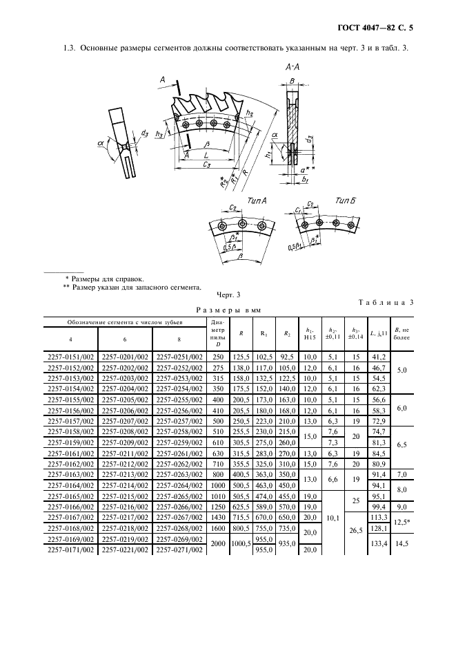 ГОСТ 4047-82 Пилы дисковые сегментные для металла. Технические условия (фото 6 из 15)