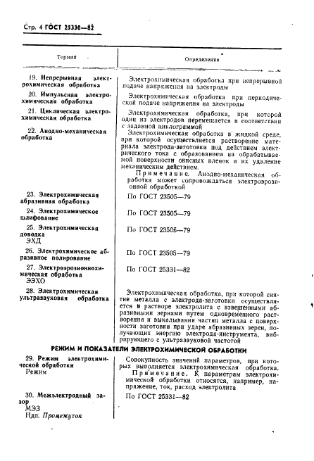 ГОСТ 25330-82 Обработка электрохимическая. Термины и определения (фото 5 из 7)
