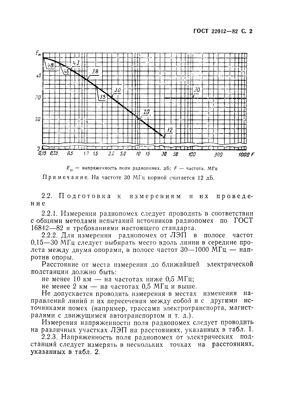 ГОСТ 22012-82 Радиопомехи индустриальные от линий электропередачи и электрических подстанций. Нормы и методы измерений (фото 3 из 8)