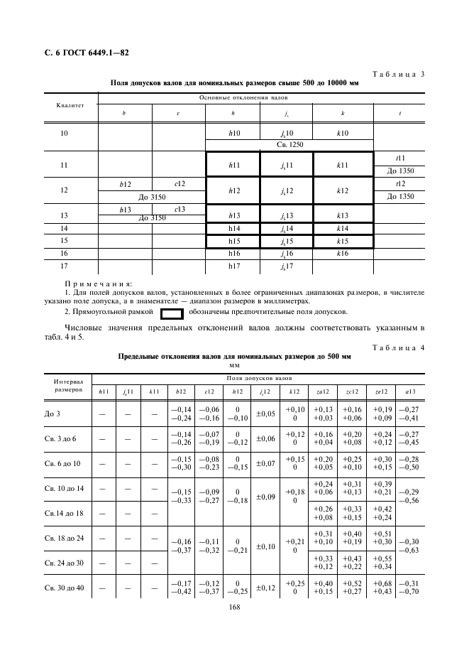 ГОСТ 6449.1-82 Изделия из древесины и древесных материалов. Поля допусков для линейных размеров и посадки (фото 6 из 20)