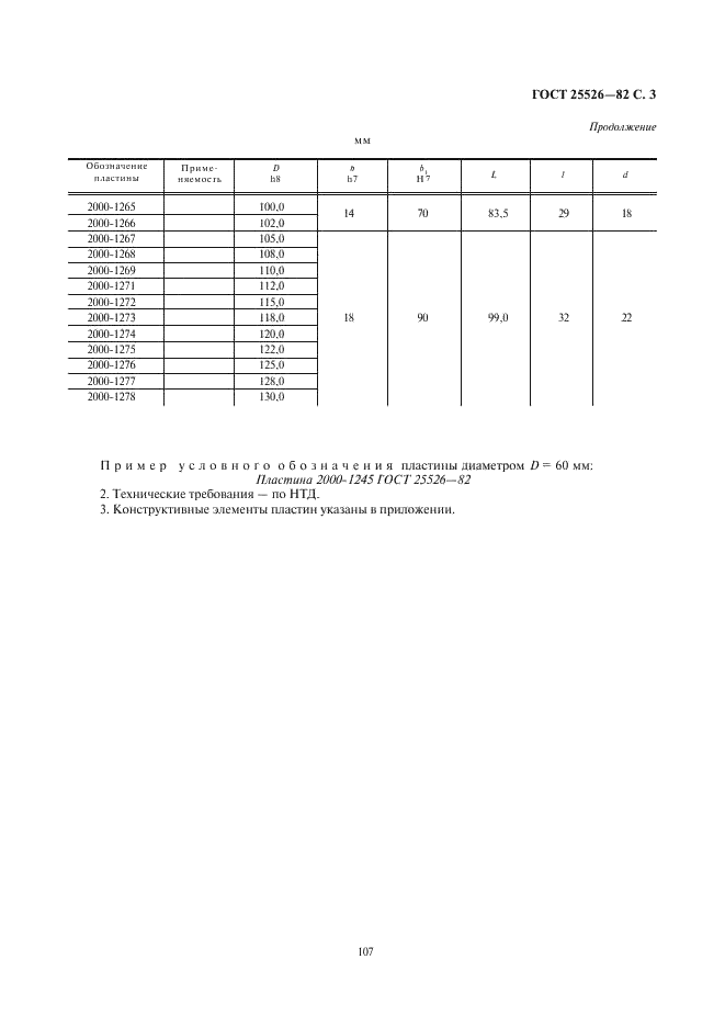 ГОСТ 25526-82 Пластины сменные режущие из быстрорежущей стали для сборных перовых сверл. Конструкция и основные размеры (фото 3 из 7)