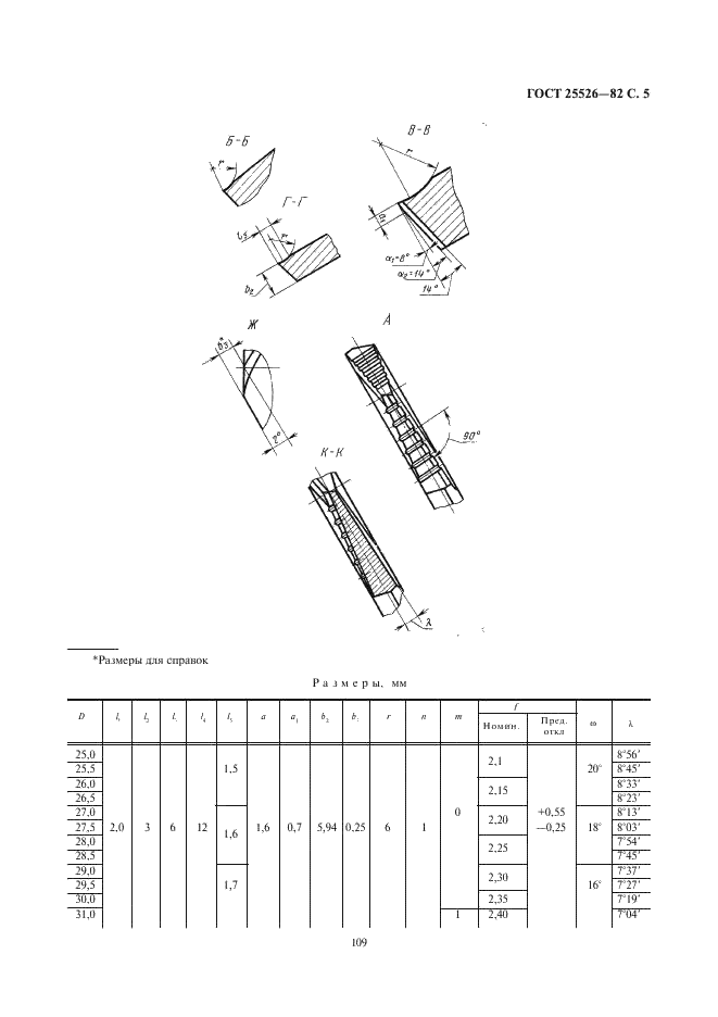 ГОСТ 25526-82 Пластины сменные режущие из быстрорежущей стали для сборных перовых сверл. Конструкция и основные размеры (фото 5 из 7)