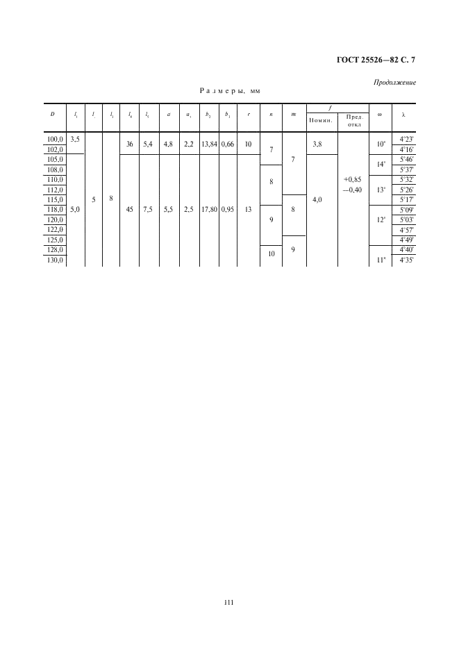 ГОСТ 25526-82 Пластины сменные режущие из быстрорежущей стали для сборных перовых сверл. Конструкция и основные размеры (фото 7 из 7)