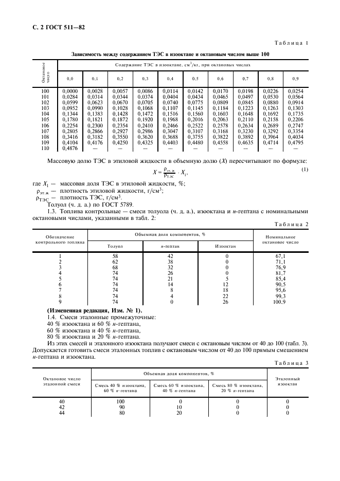 ГОСТ 511-82 Топливо для двигателей. Моторный метод определения октанового числа (фото 3 из 14)