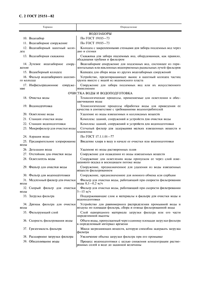 ГОСТ 25151-82 Водоснабжение. Термины и определения (фото 3 из 7)