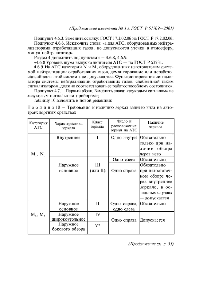 Изменение №1 к ГОСТ Р 51709-2001  (фото 22 из 38)