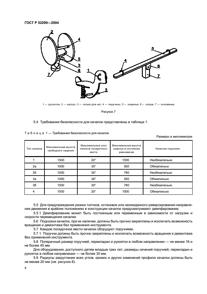 ГОСТ Р 52299-2004 Оборудование детских игровых площадок. Безопасность конструкции и методы испытаний качалок. Общие требования (фото 6 из 12)