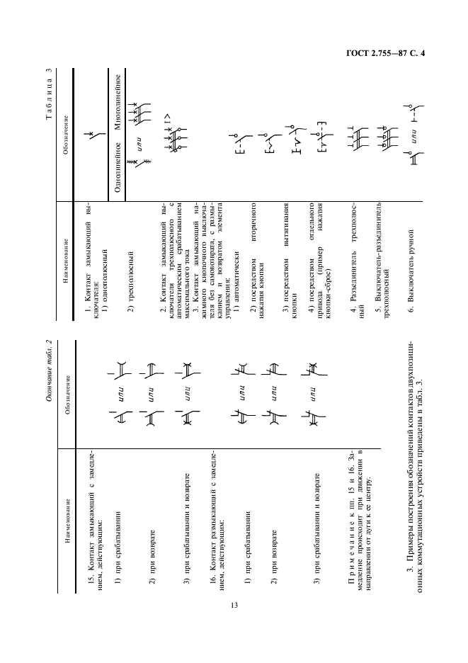 ГОСТ 2.755-87 Единая система конструкторской документации. Обозначения условные графические в электрических схемах. Устройства коммутационные и контактные соединения (фото 4 из 11)