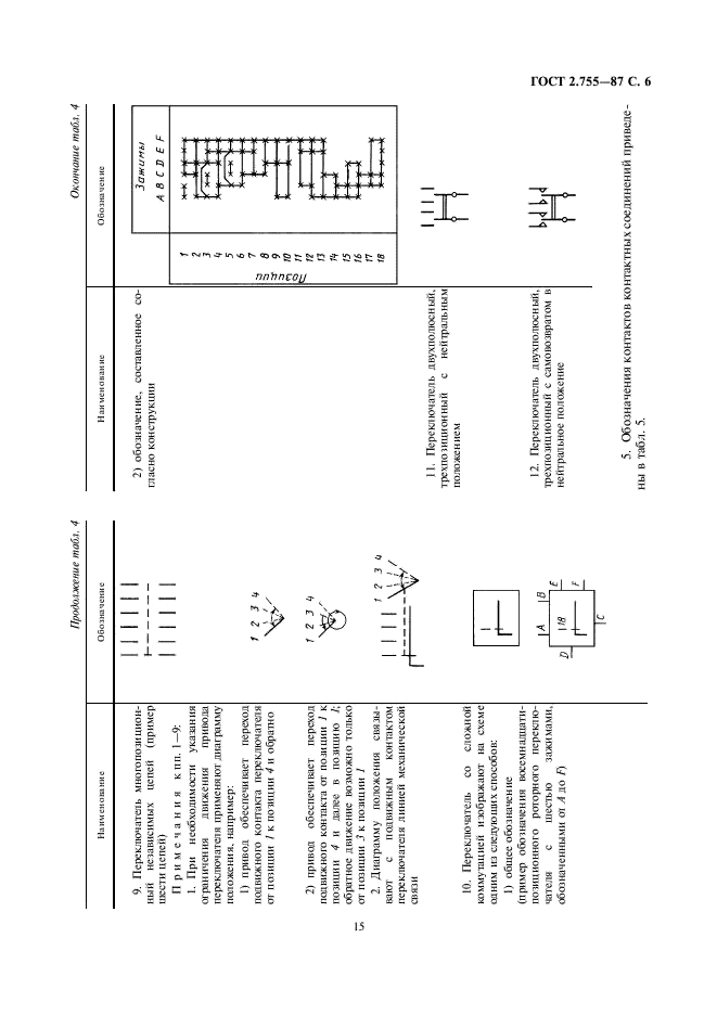 ГОСТ 2.755-87 Единая система конструкторской документации. Обозначения условные графические в электрических схемах. Устройства коммутационные и контактные соединения (фото 6 из 11)