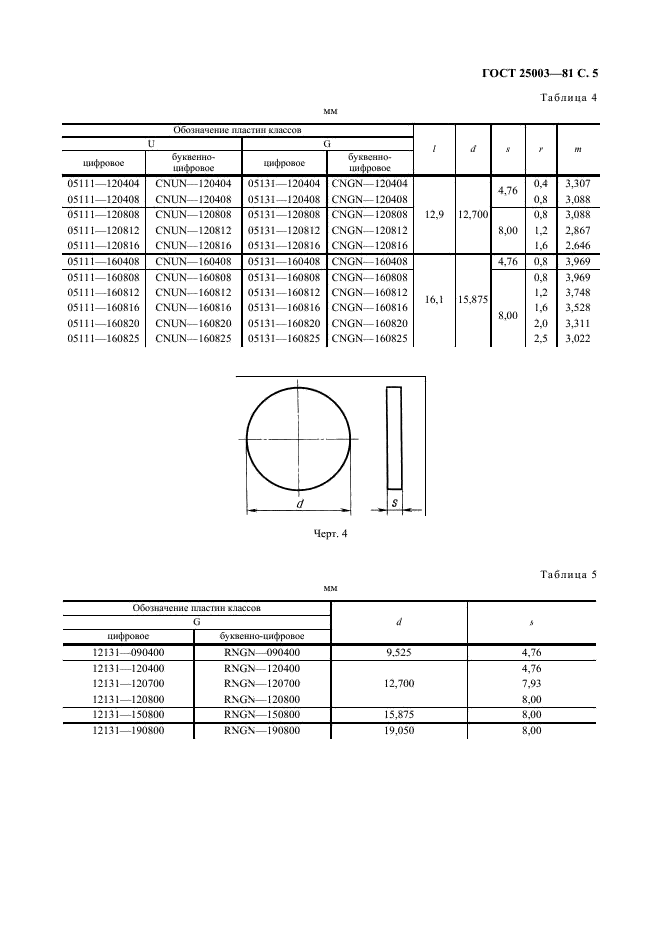 ГОСТ 25003-81 Пластины режущие сменные многогранные керамические. Технические условия (фото 6 из 15)