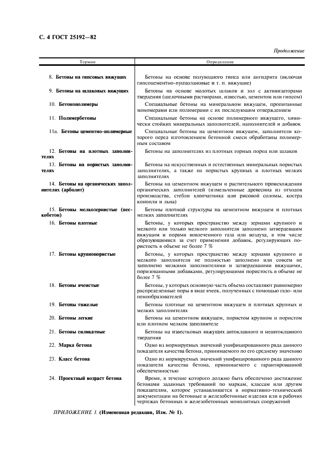 ГОСТ 25192-82 Бетоны. Классификация. Общие технические требования (фото 5 из 7)