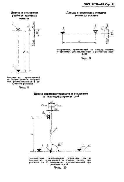 ГОСТ 21779-82 Система обеспечения точности геометрических параметров в строительстве. Технологические допуски (фото 13 из 24)