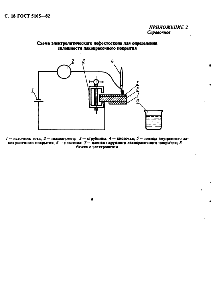 ГОСТ 5105-82 Канистры стальные для горючего и масел. Технические условия (фото 19 из 22)