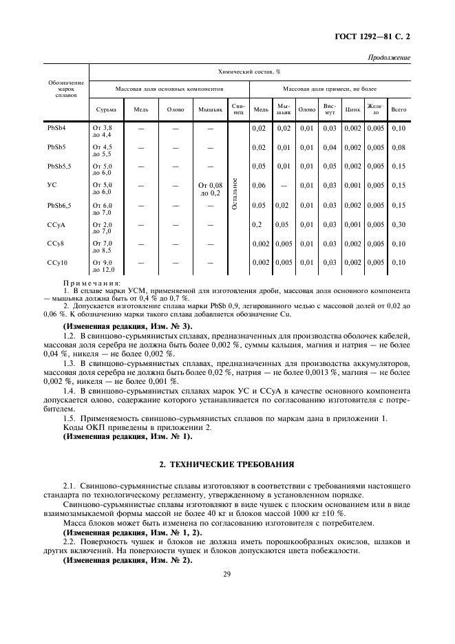 ГОСТ 1292-81 Сплавы свинцово-сурьмянистые. Технические условия (фото 2 из 10)