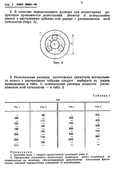 ГОСТ 25022-81 Редукторы планетарные. Основные параметры (фото 4 из 8)