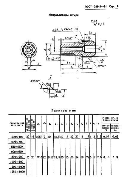 ГОСТ 24611-81 Плиты модельные кассетные. Основные параметры и размеры (фото 11 из 16)