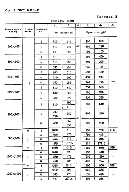 ГОСТ 24611-81 Плиты модельные кассетные. Основные параметры и размеры (фото 8 из 16)