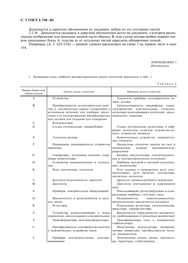 ГОСТ 2.710-81 Единая система конструкторской документации. Обозначения буквенно-цифровые в электрических схемах (фото 6 из 10)