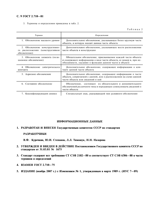 ГОСТ 2.710-81 Единая система конструкторской документации. Обозначения буквенно-цифровые в электрических схемах (фото 10 из 10)