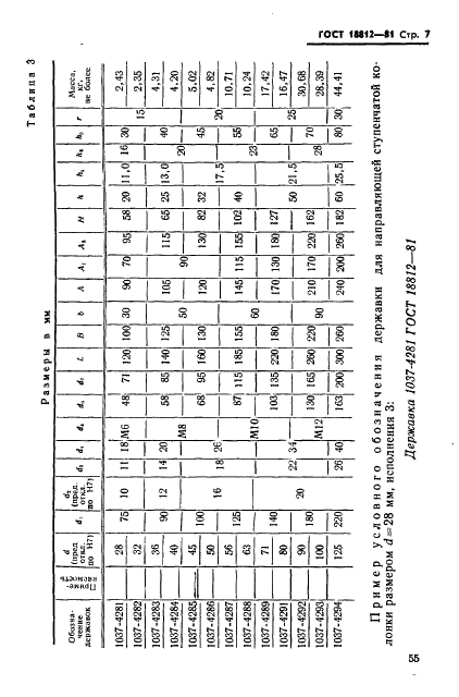ГОСТ 18812-81 Штампы для листовой штамповки. Державки для направляющих ступенчатых колонок и направляющих втулок. Конструкция и размеры (фото 7 из 14)