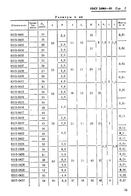 ГОСТ 24961-81 Пробки листовые двусторонние диаметром от 14 до 98 мм. Конструкция и размеры (фото 2 из 3)