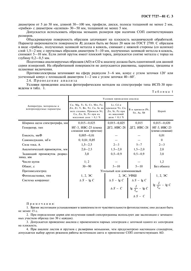 ГОСТ 7727-81 Сплавы алюминиевые. Методы спектрального анализа (фото 4 из 15)