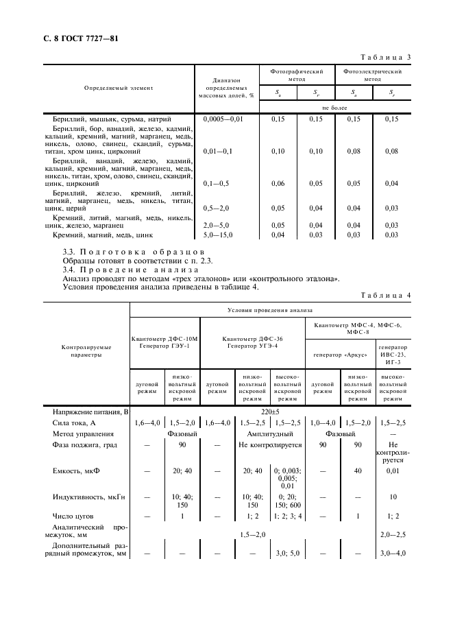 ГОСТ 7727-81 Сплавы алюминиевые. Методы спектрального анализа (фото 9 из 15)