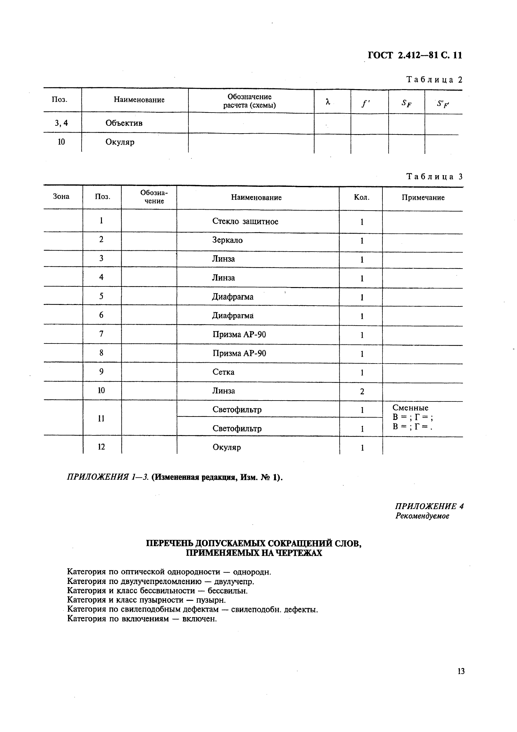 ГОСТ 2.412-81 Единая система конструкторской документации. Правила выполнения чертежей и схем оптических изделий (фото 13 из 14)