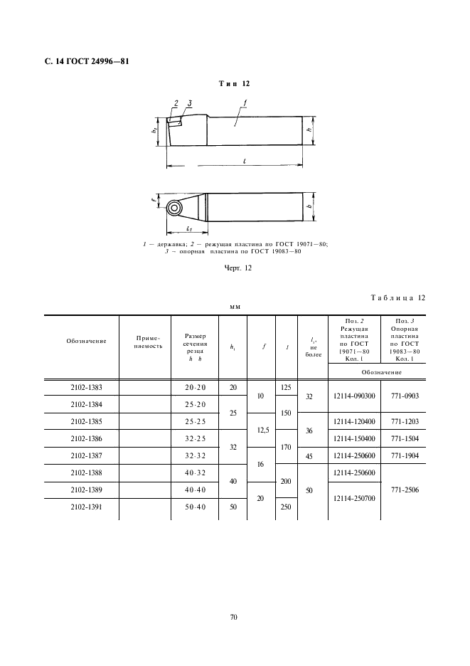 ГОСТ 24996-81 Резцы токарные с механическим креплением сменных пластин, закрепляемых качающимся штифтом. Типы и основные размеры (фото 14 из 15)