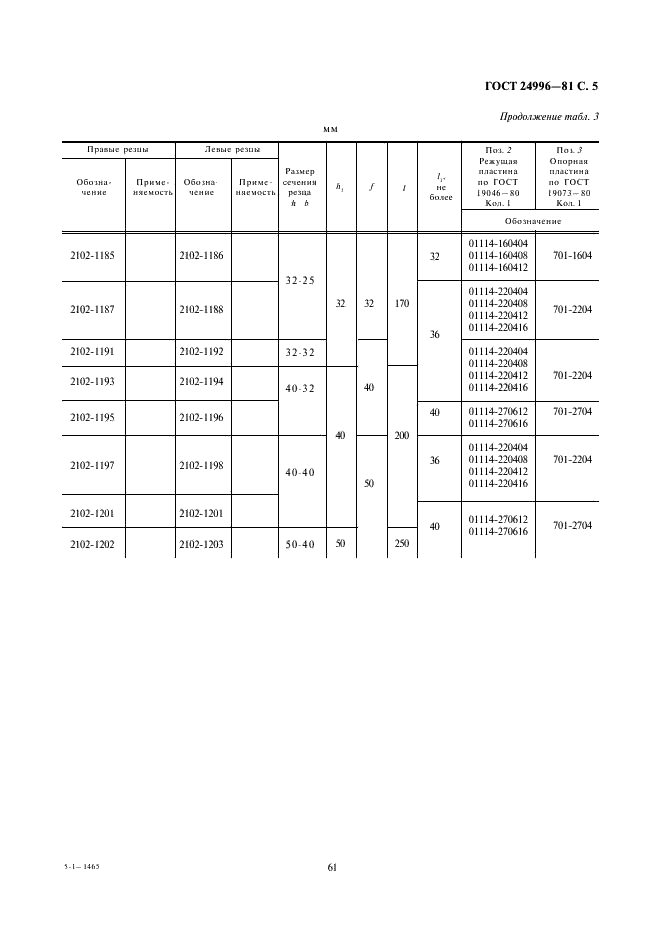 ГОСТ 24996-81 Резцы токарные с механическим креплением сменных пластин, закрепляемых качающимся штифтом. Типы и основные размеры (фото 5 из 15)