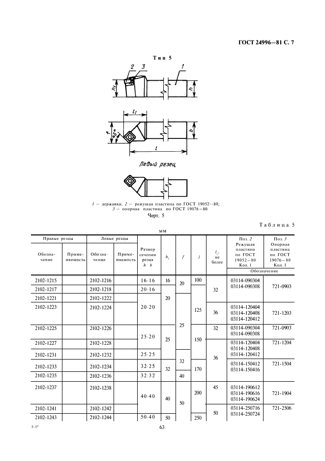 ГОСТ 24996-81 Резцы токарные с механическим креплением сменных пластин, закрепляемых качающимся штифтом. Типы и основные размеры (фото 7 из 15)