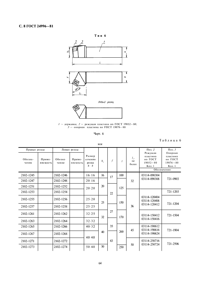 ГОСТ 24996-81 Резцы токарные с механическим креплением сменных пластин, закрепляемых качающимся штифтом. Типы и основные размеры (фото 8 из 15)