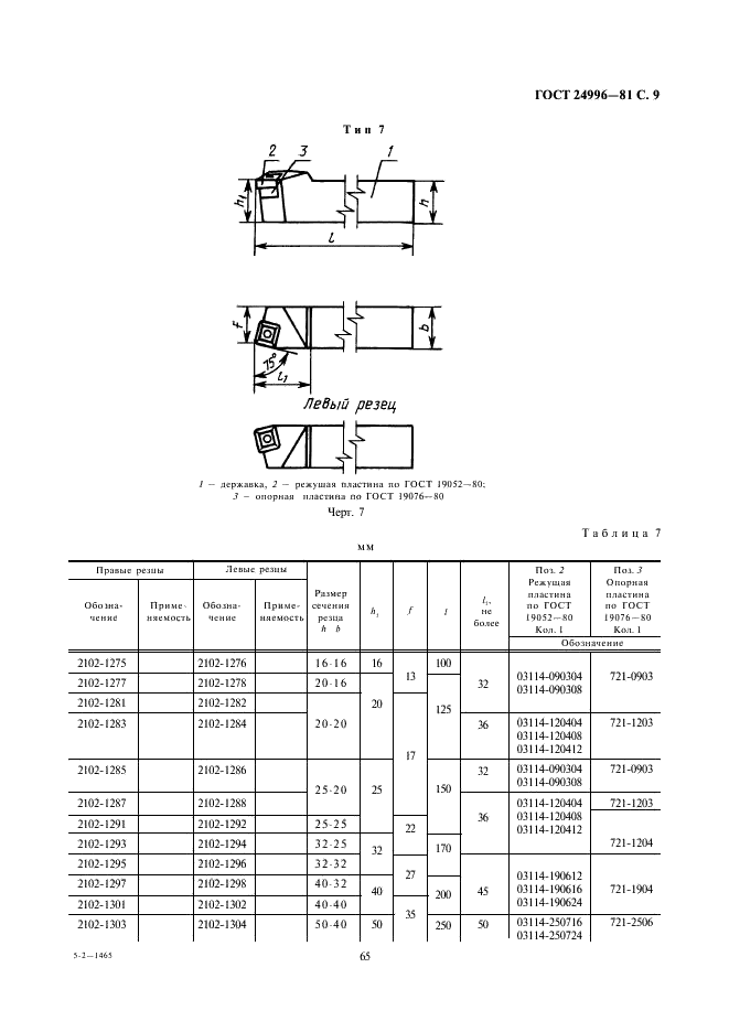 ГОСТ 24996-81 Резцы токарные с механическим креплением сменных пластин, закрепляемых качающимся штифтом. Типы и основные размеры (фото 9 из 15)