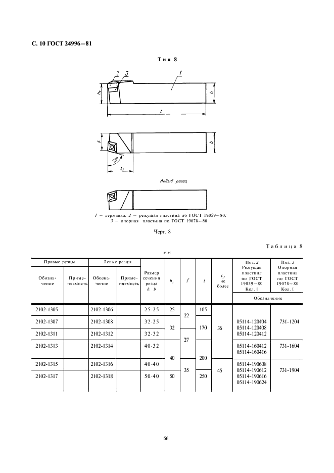 ГОСТ 24996-81 Резцы токарные с механическим креплением сменных пластин, закрепляемых качающимся штифтом. Типы и основные размеры (фото 10 из 15)