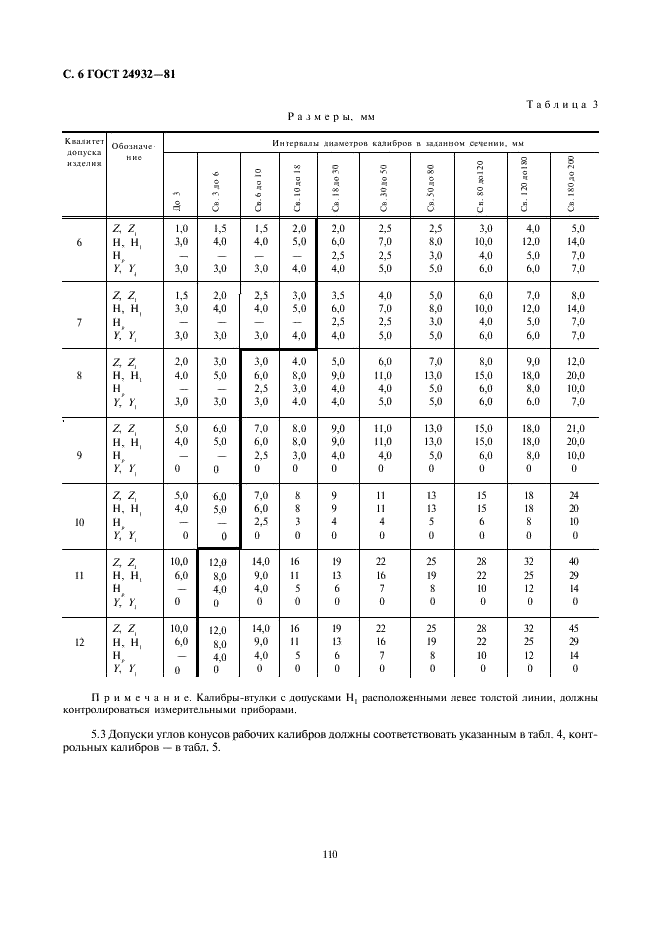 ГОСТ 24932-81 Калибры для конических соединений. Допуски (фото 6 из 11)
