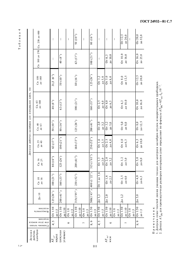 ГОСТ 24932-81 Калибры для конических соединений. Допуски (фото 7 из 11)