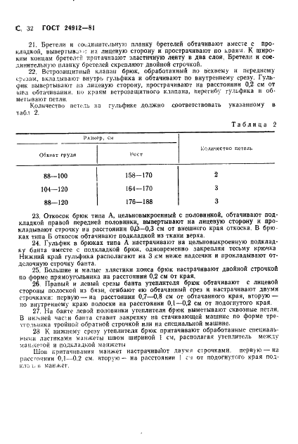 ГОСТ 24912-81 Костюмы специальные зимние для военнослужащих. Технические условия (фото 35 из 65)