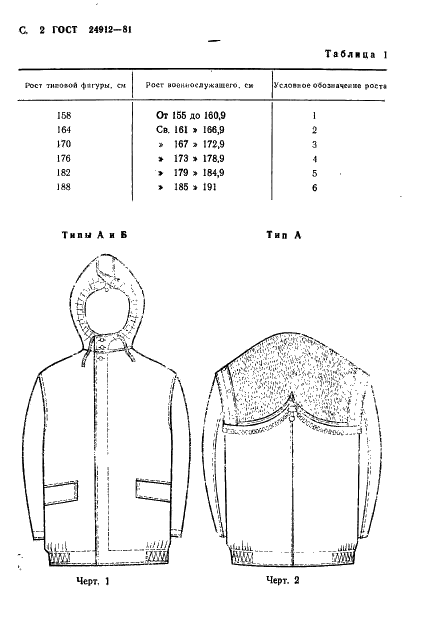 ГОСТ 24912-81 Костюмы специальные зимние для военнослужащих. Технические условия (фото 5 из 65)