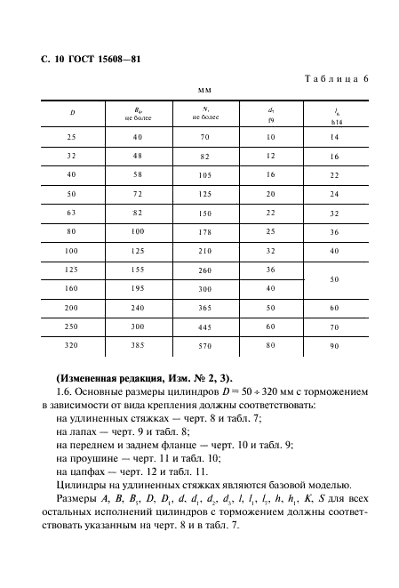 ГОСТ 15608-81 Пневмоцилиндры поршневые. Технические условия (фото 11 из 31)