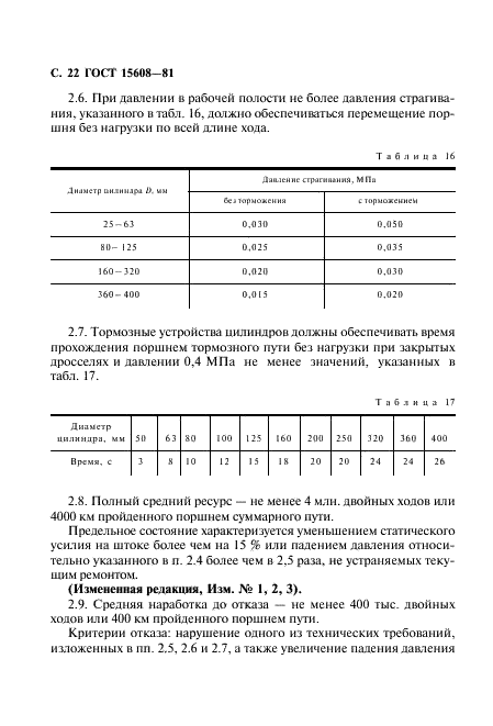ГОСТ 15608-81 Пневмоцилиндры поршневые. Технические условия (фото 23 из 31)