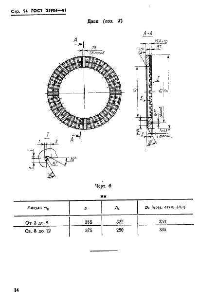 ГОСТ 24904-81 Головки зуборезные для прямозубых конических колес. Конструкция и размеры (фото 16 из 18)