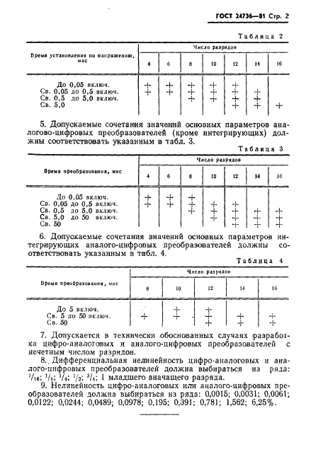 ГОСТ 24736-81 Преобразователи интегральные цифро-аналоговые и аналого-цифровые. Основные параметры (фото 3 из 4)