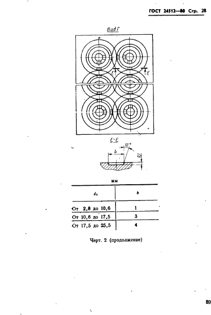 ГОСТ 24512-80 Пресс-формы многоместные съемные для изготовления резиновых колец круглого сечения. Конструкция и размеры (фото 28 из 90)