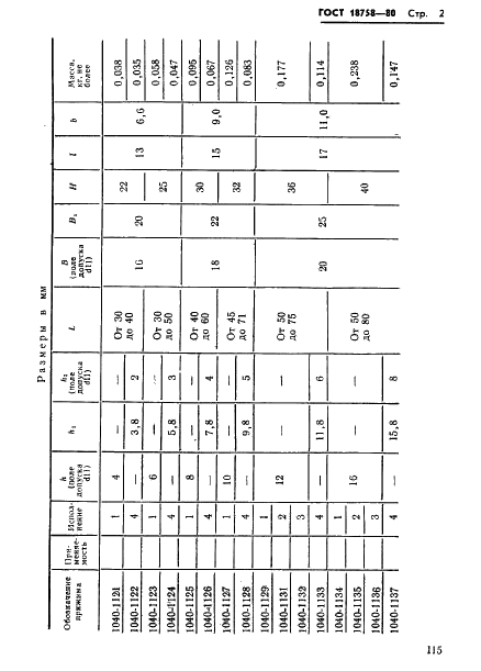 ГОСТ 18758-80 Прижимы. Конструкция и размеры (фото 2 из 3)
